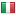 italiarussiaunite.org hosted country